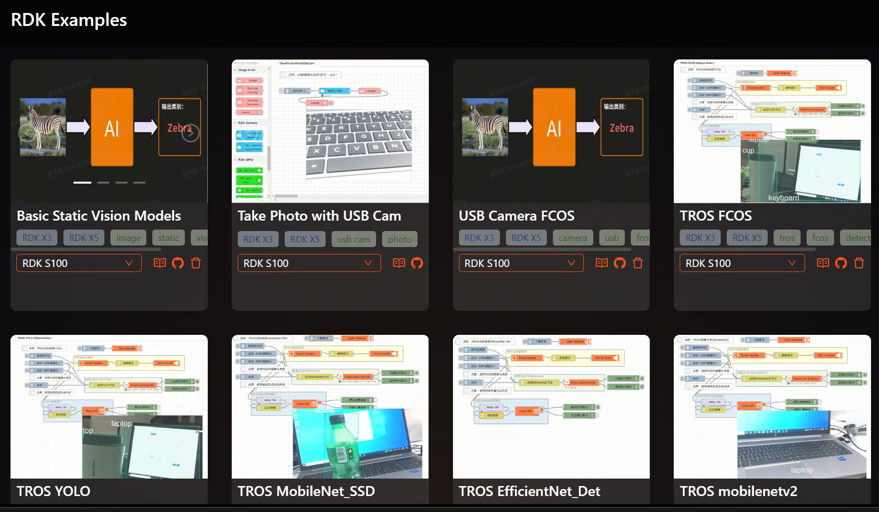 Sample Application List