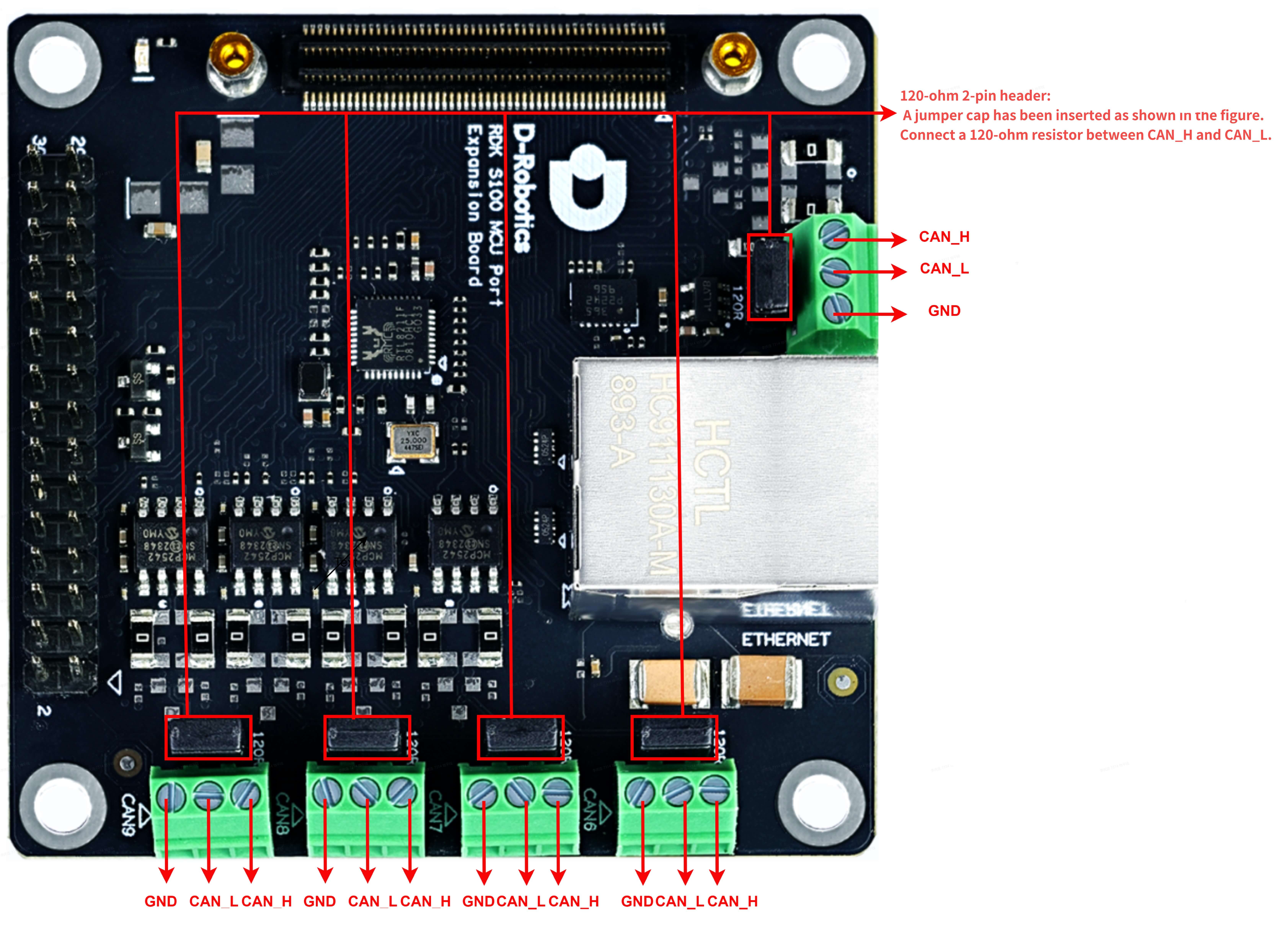 MCU CAN Physical Diagram