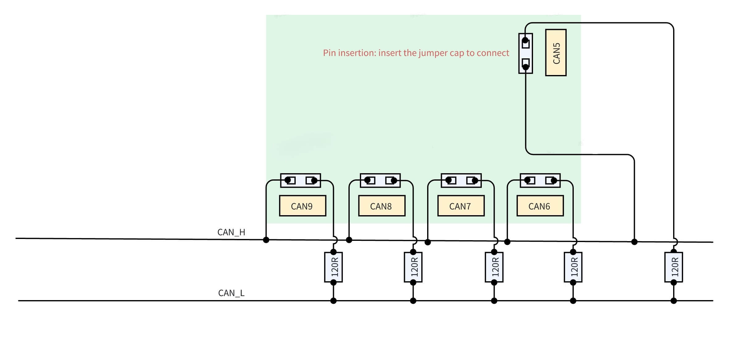 MCU CAN Schematic Diagram