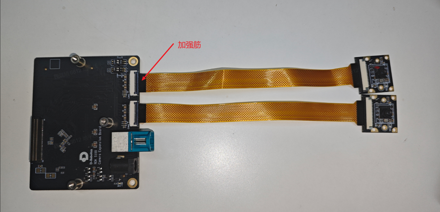 IMX219摄像头连接到RDK S100示意图