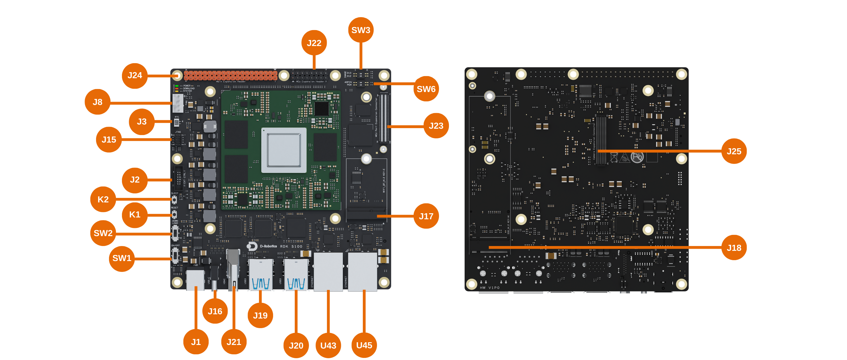image-rdk_100_mainboard