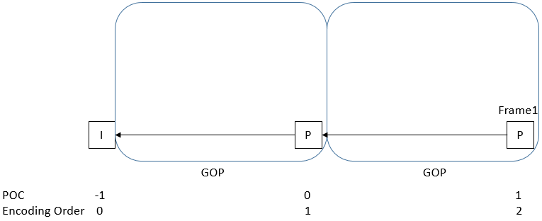 gop17
