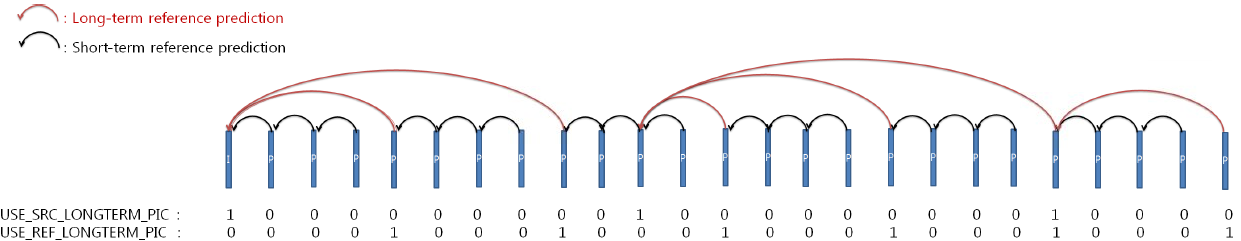 reference_frame