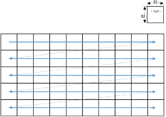roi_map