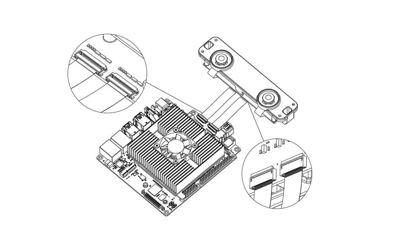 GS130W connected to RDK S100