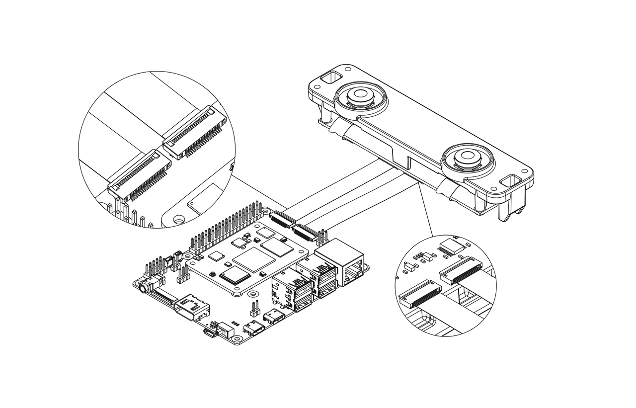GS130W connected to RDK X5 Module