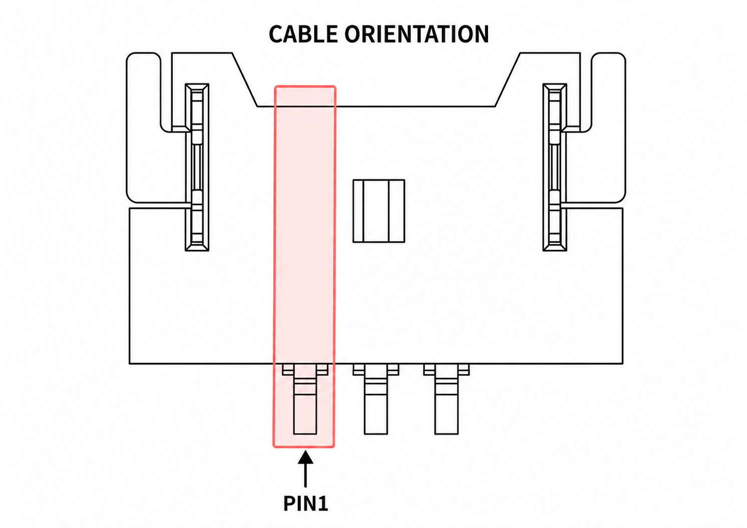 External interrupt interface PIN1 location