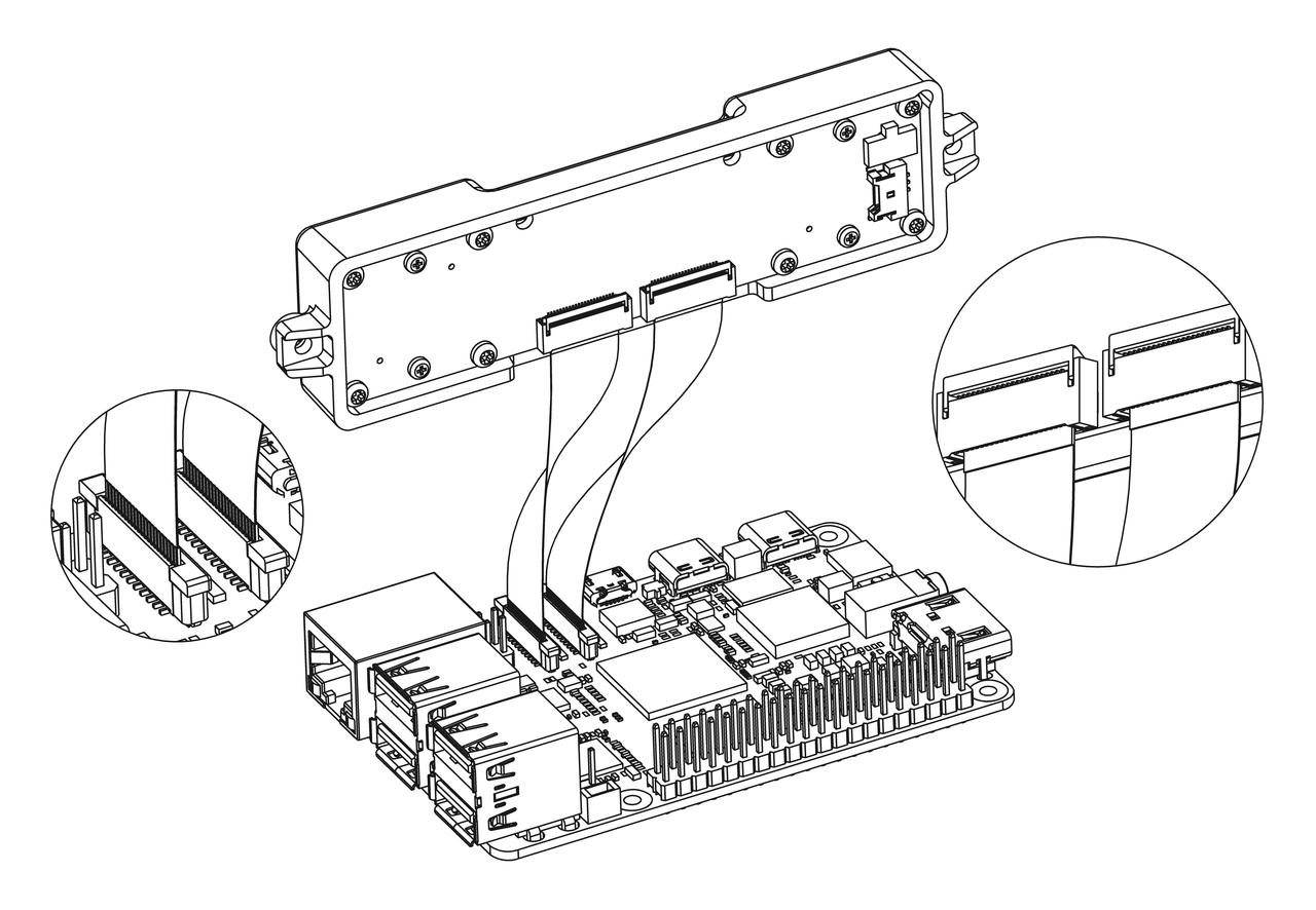 GS130WI connected to RDK X5