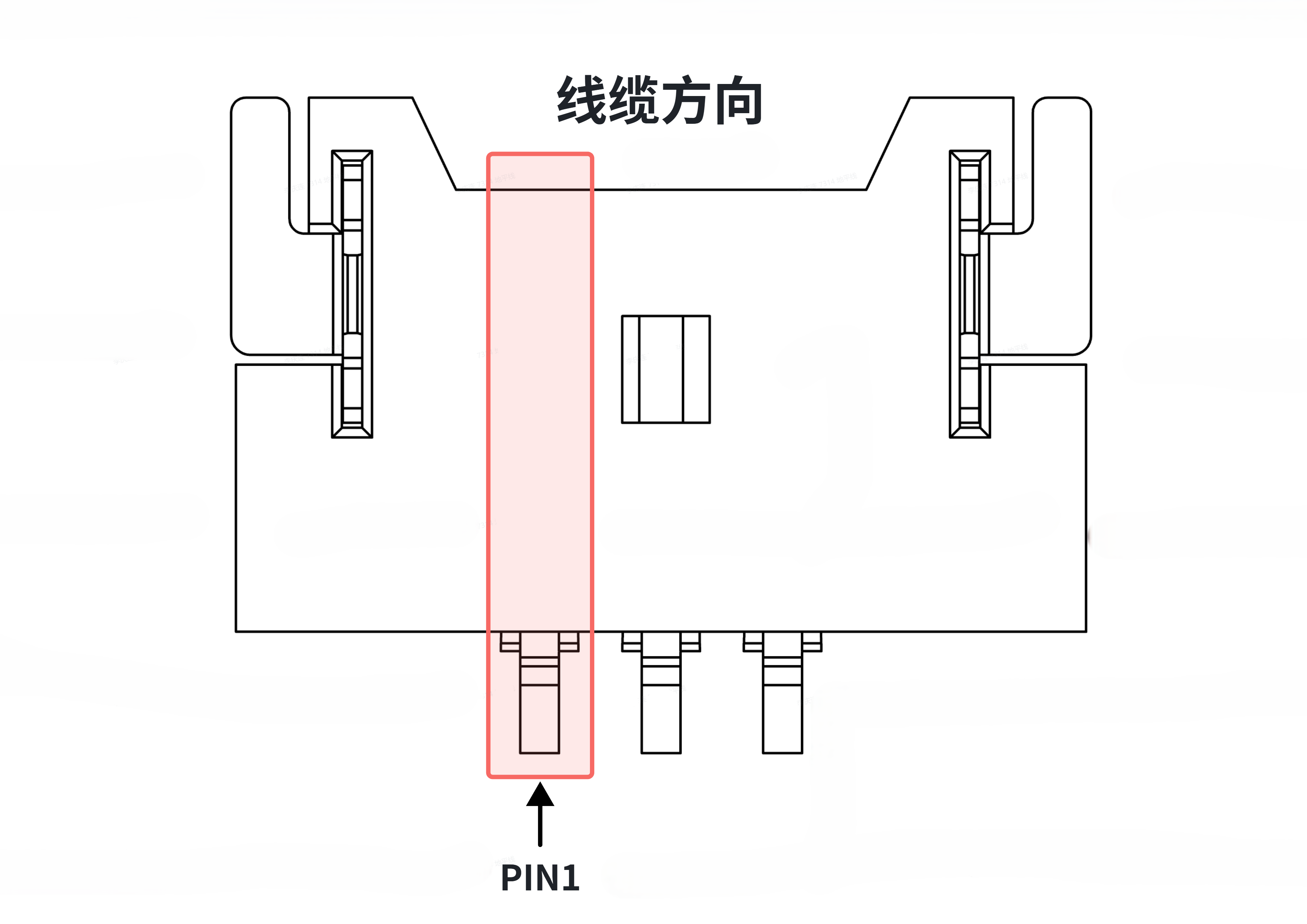 外部中断接口 PIN1 位置