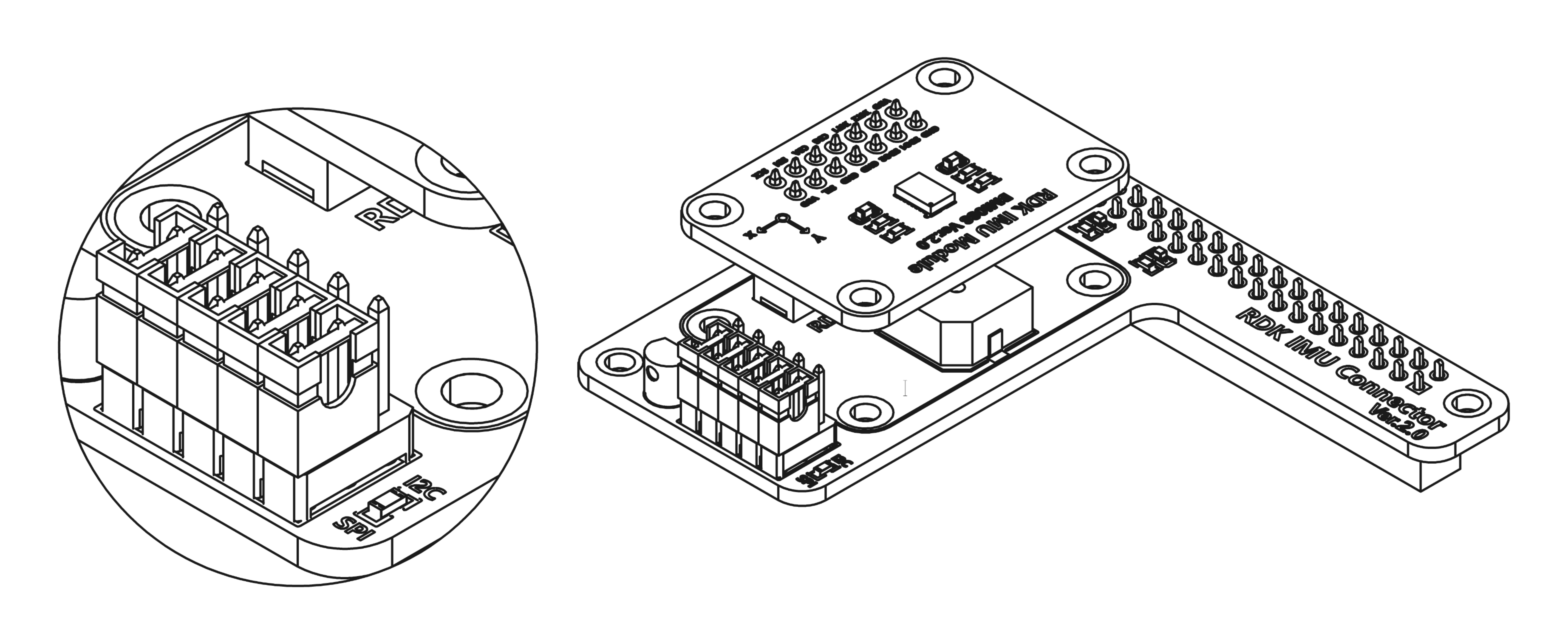 SPI mode selection