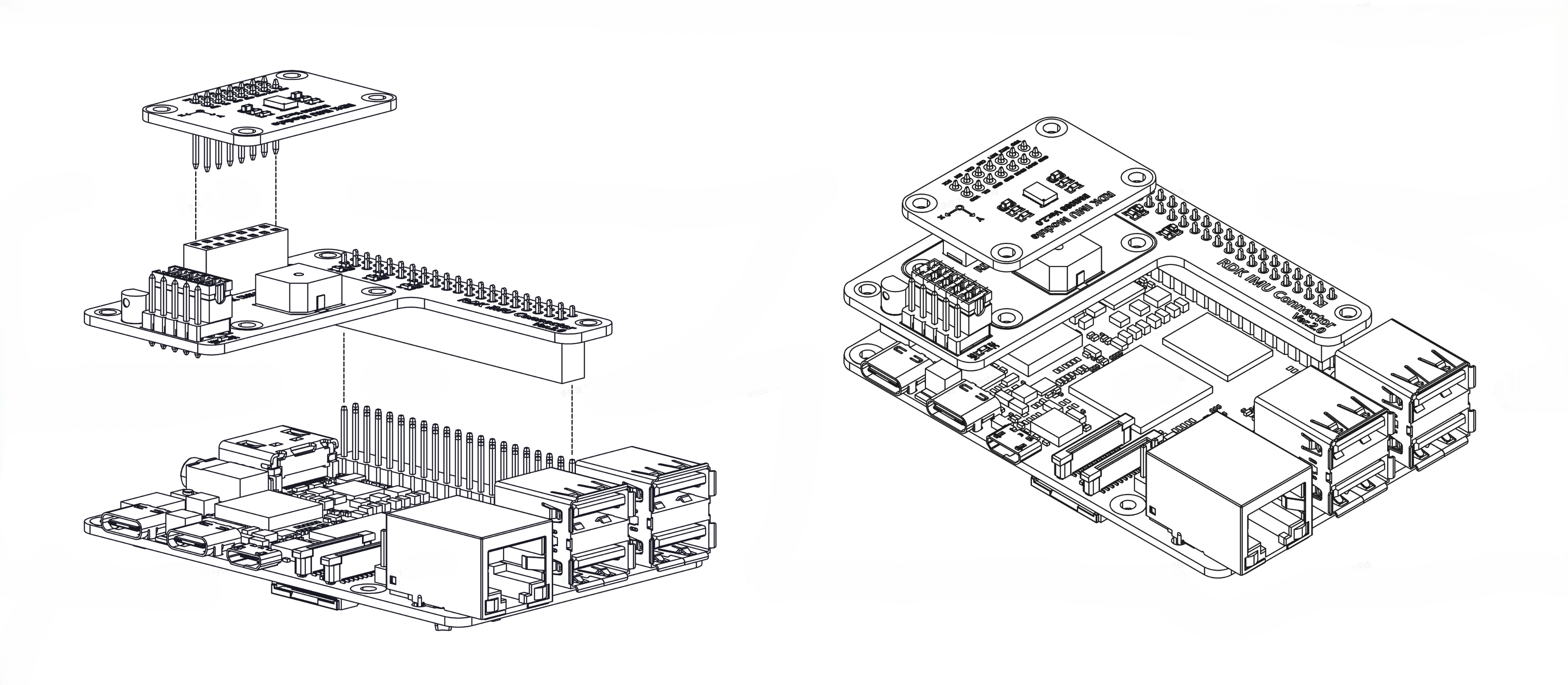RDK IMU installation and connection