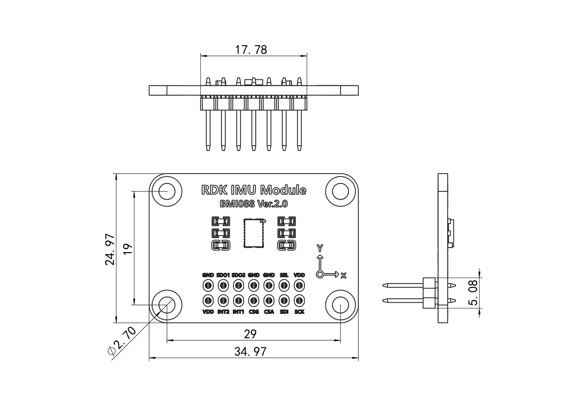 RDK IMU mechanical installation