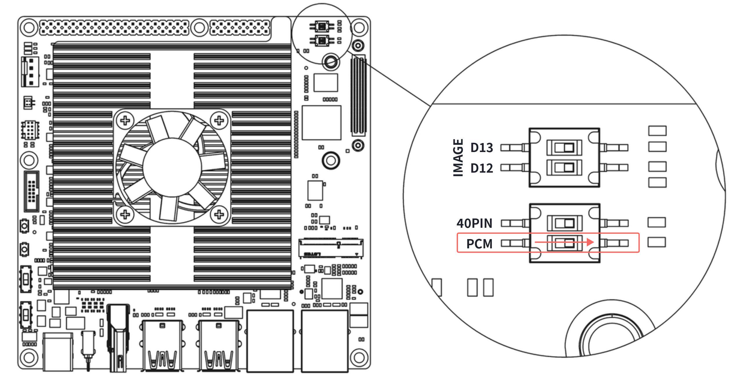 RDK S100/S100P PCM0 功能切换开关