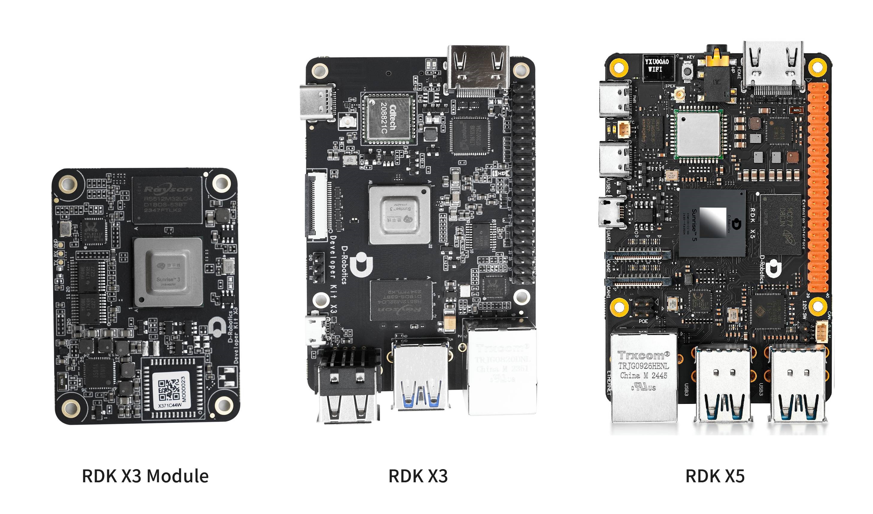 image-rdk-serials-en